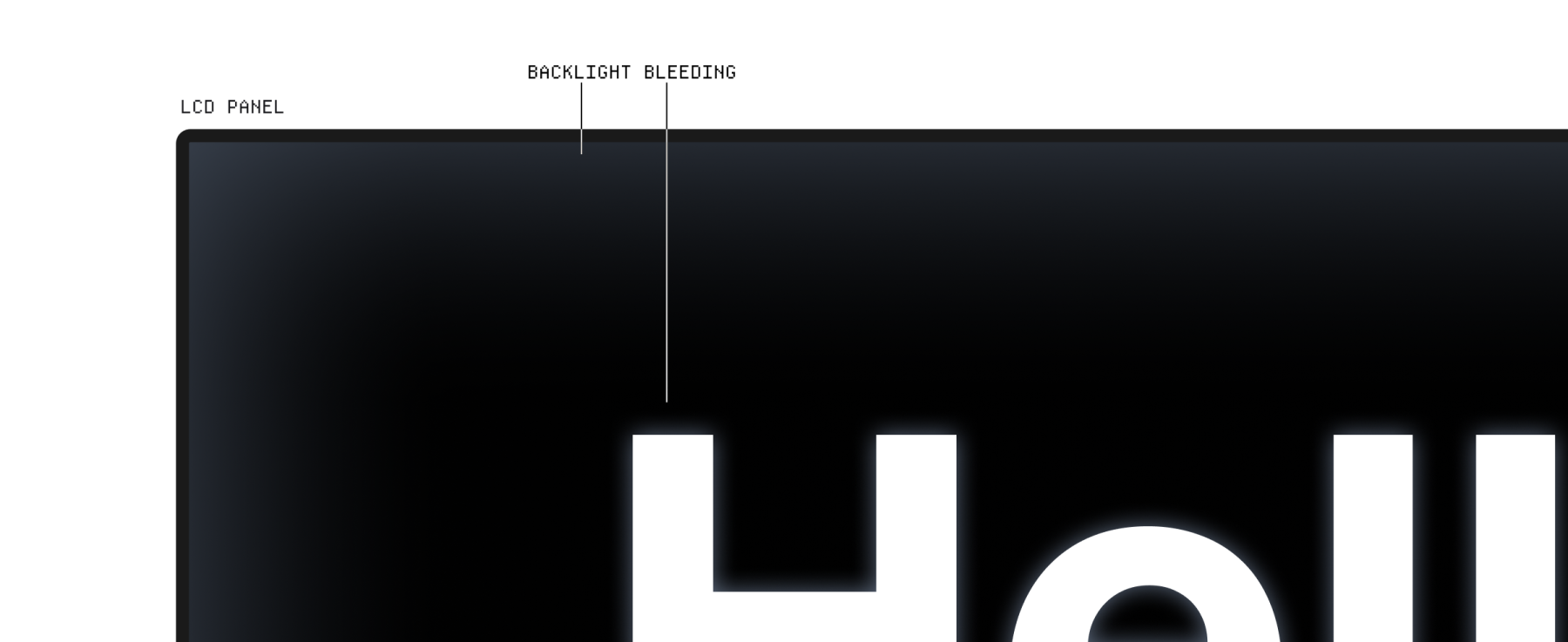 Illustration of light bleeding through an LCD panel