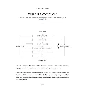 Compilers and interpreters.