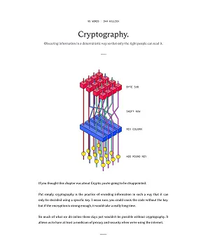Cryptography.