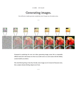 Generating images.