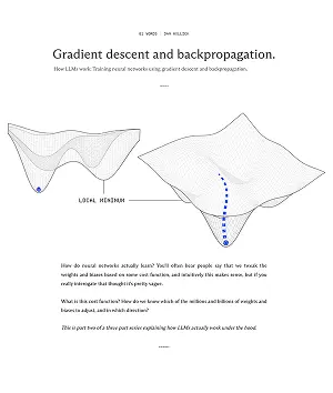 Gradient descent and backpropagation.