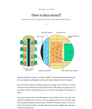 How is data stored?