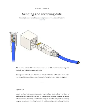 Sending and receiving data.