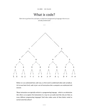 What is code?